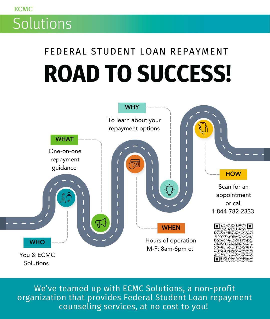 Road to repayment